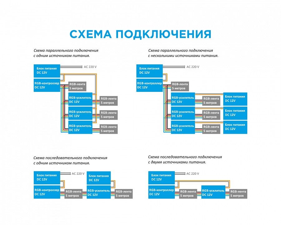 Усилитель Apeyron Electrics  04-04(288)