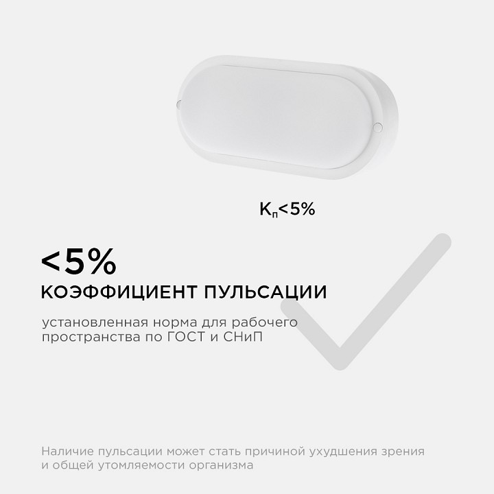 Накладной светильник Apeyron 28-12 LED 12 Вт