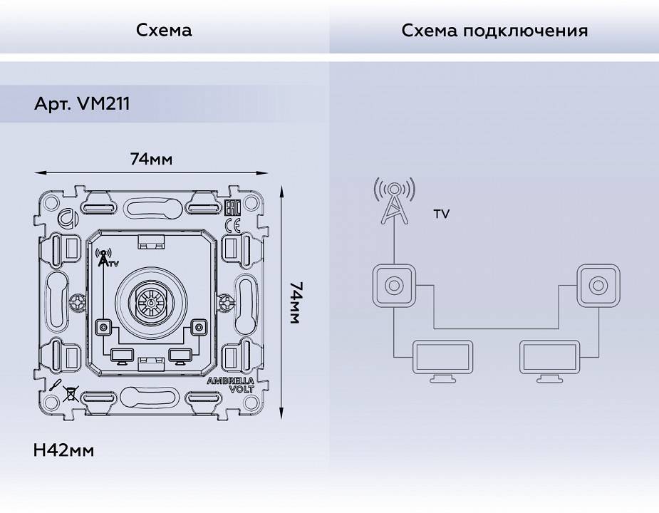 Механизм ТВ-розетки проходной Ambrella Volt Quant VM211