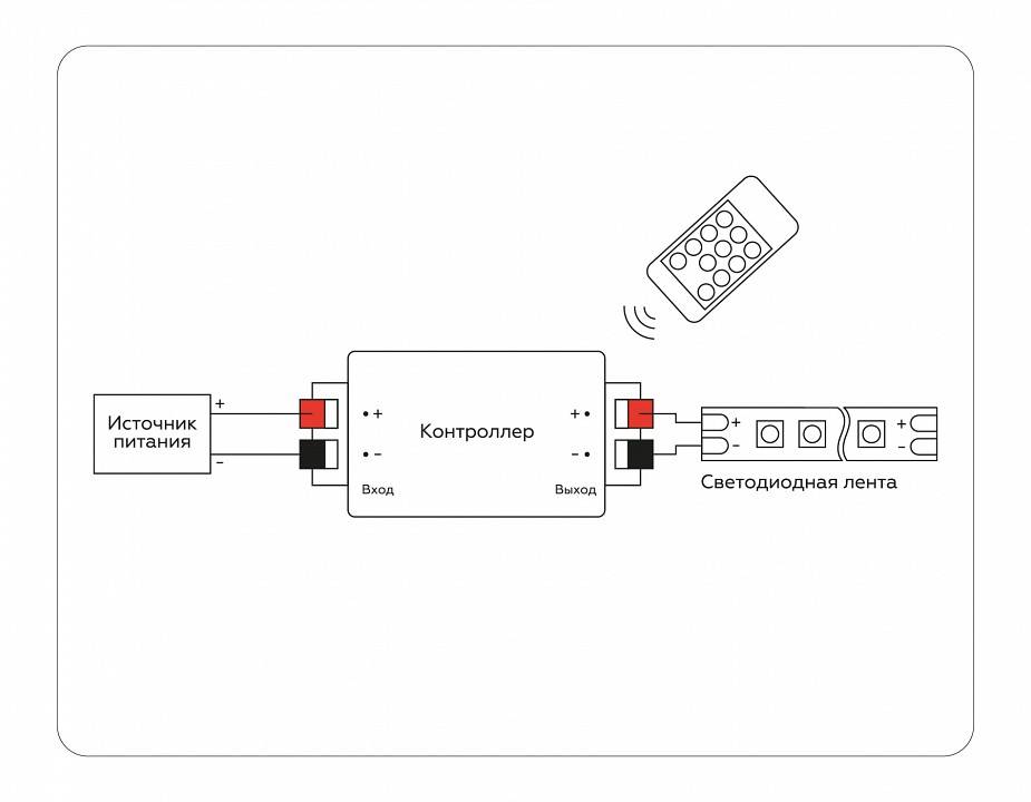 Контроллер-диммер с пультом ДУ Ambrella Light GS GS11001