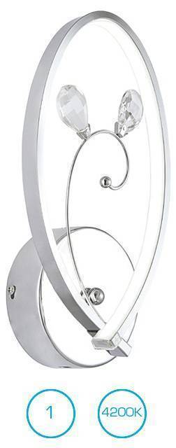 Бра Ambrella Light Stalk 7 LC601