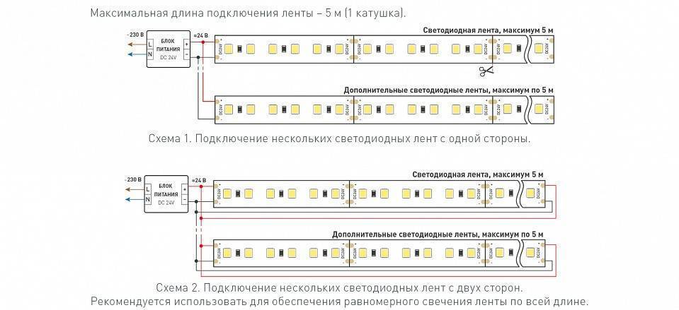 Лента светодиодная Arlight TWIST-A120-8mm 24V Warm3000 040529
