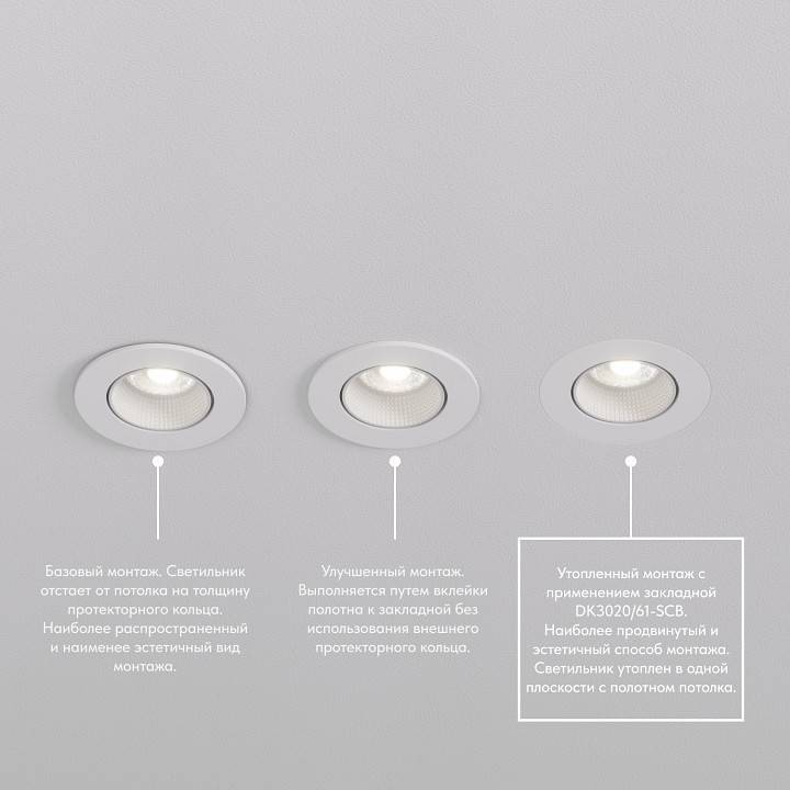 Кольцо декоративное Denkirs DK3020 DK3020/61-SCB