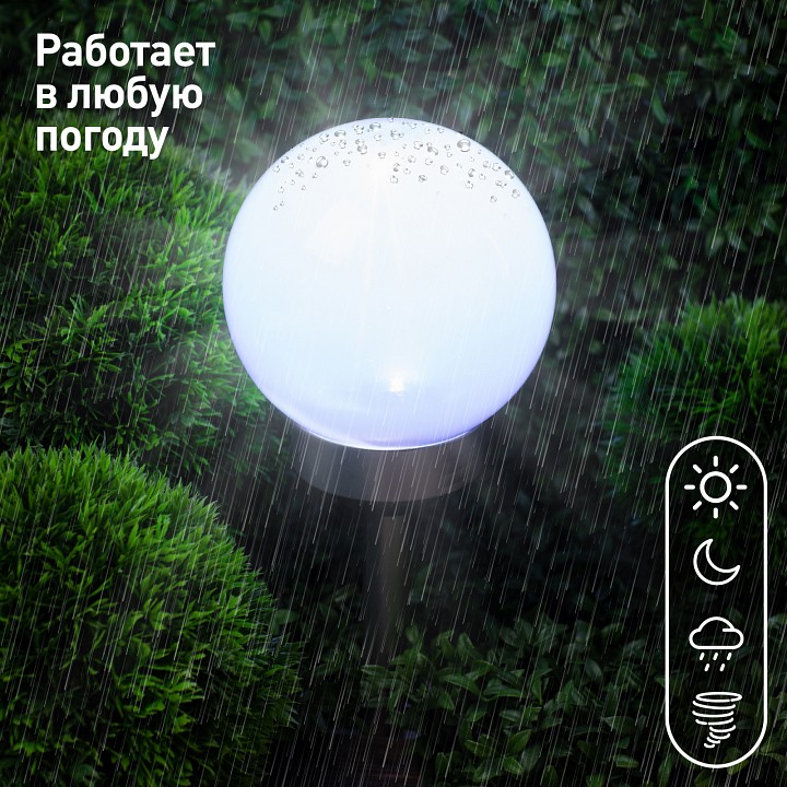 Светильник уличный наземный ЭРА ERASF22-20