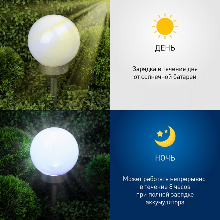 Светильник уличный наземный ЭРА ERASF22-20