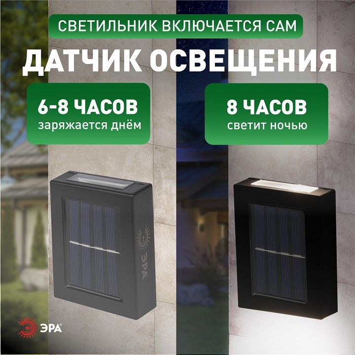 Накладной светильник Эра  ERAFS024-02