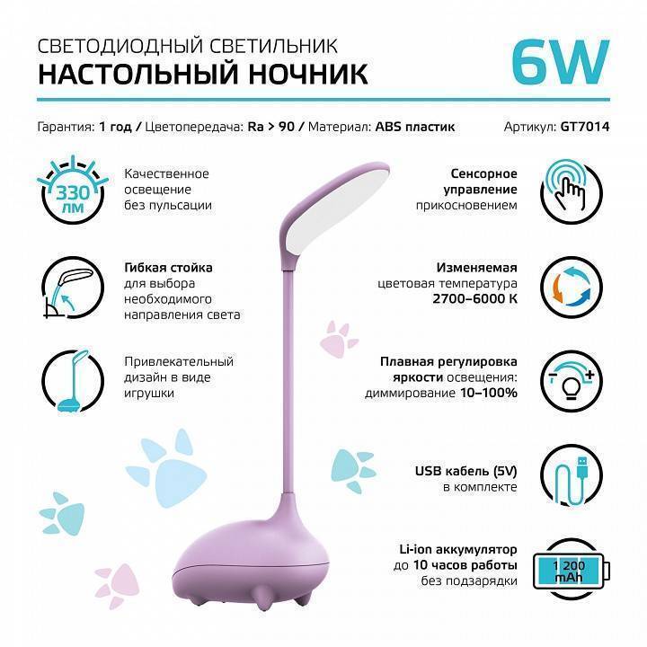 Настольная лампа декоративная Gauss Qplus GT7014