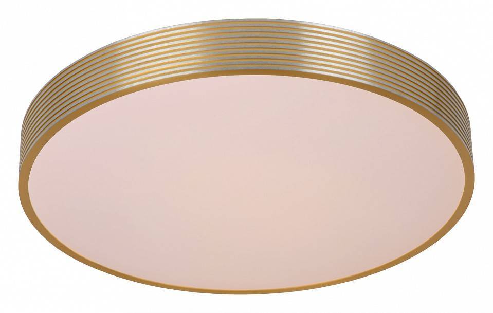 Накладной светильник Lucide Malin 79184/24/02