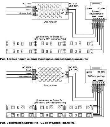 Лента светодиодная Maytoni LED Strip 9.6 Вт/м 24 В 4000 K IP20 5 м 10144