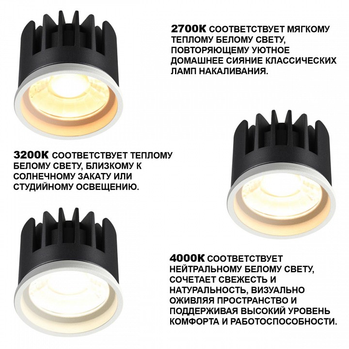 Модуль светодиодный Novotech MOD 359821