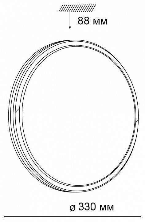 Светильник накладной Sonex Kepa 3057/CL