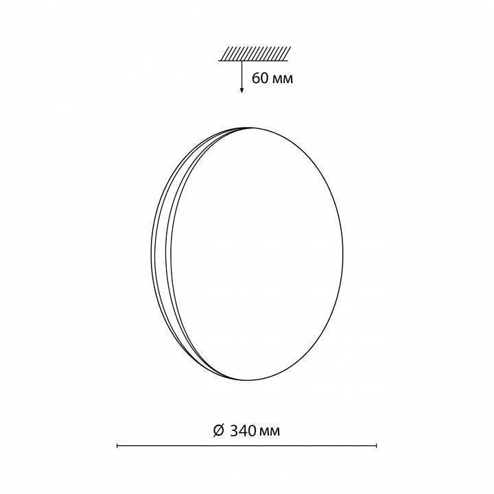 Накладной светильник Sonex Ringo 7626/CL