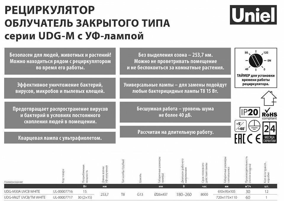 Светильник бактерицидный Uniel UDG-M UL-00007717