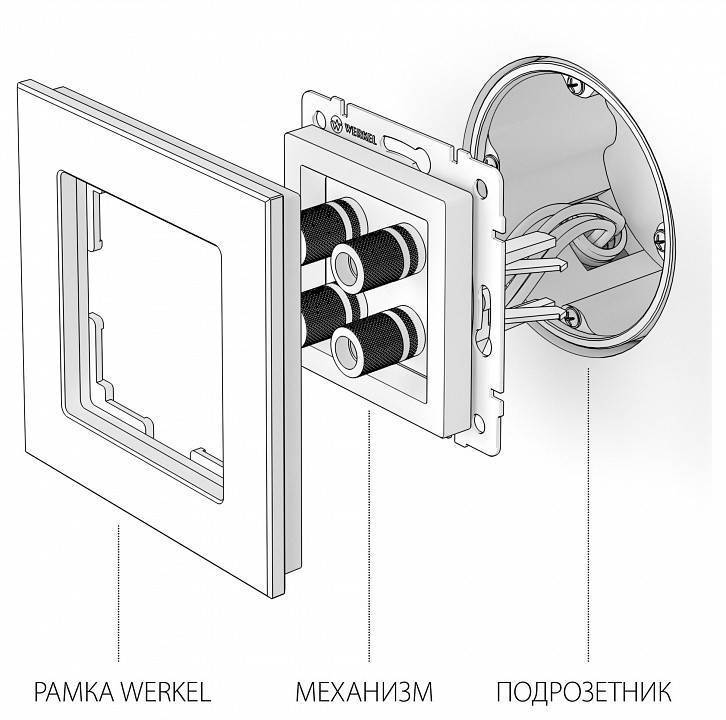 Розетка акустическая Werkel без рамки белая a051376
