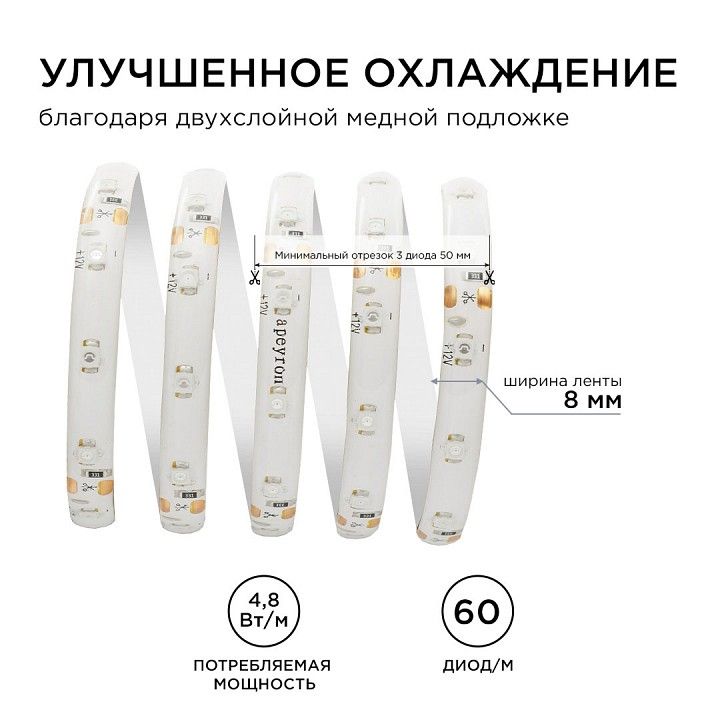 Лента светодиодная угловая Apeyron Electrics  00-04