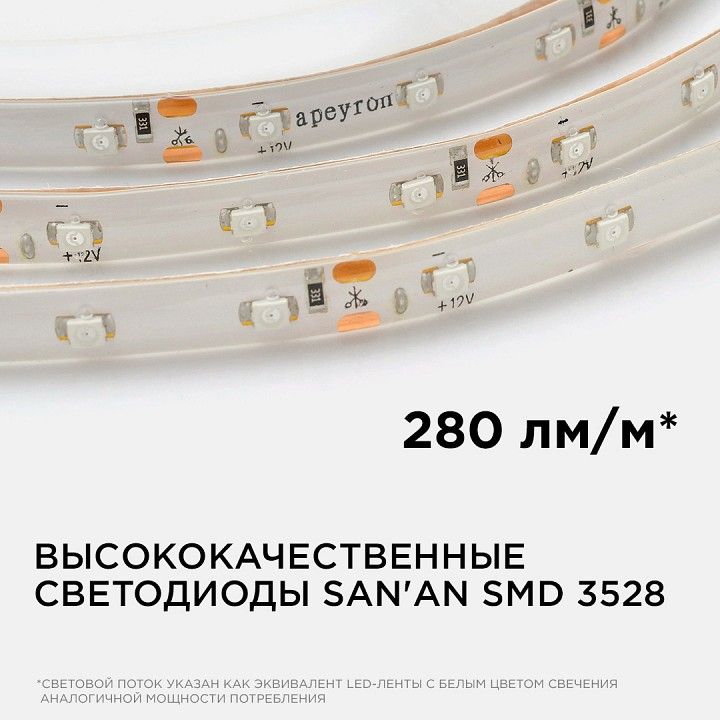 Лента светодиодная угловая Apeyron Electrics  00-04