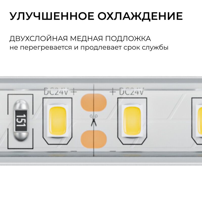 Лента светодиодная Apeyron Electrics  00-441