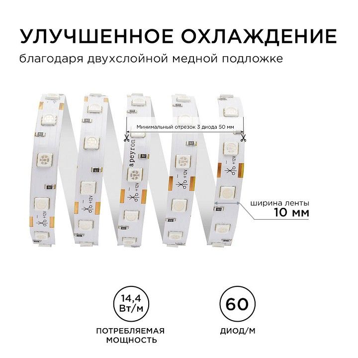 Лента светодиодная Apeyron Electrics  00-50