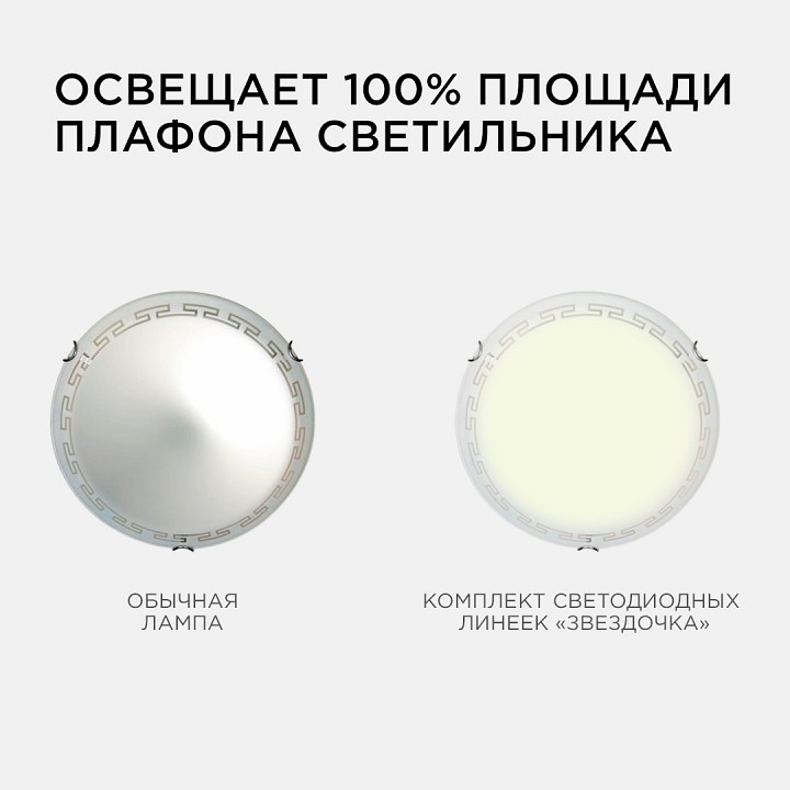 Модуль светодиодный Apeyron Electrics 02-45