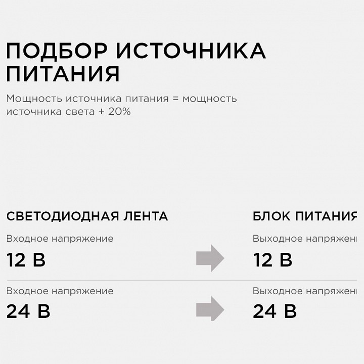 Блок питания Apeyron Electrics  03-46/2