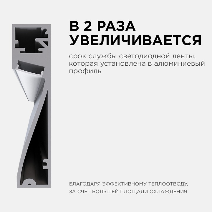 Короб накладной Apeyron Electrics  08-43