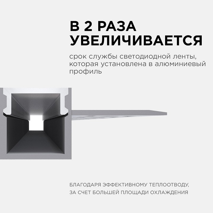 Короб встраиваемый угловой внешний Apeyron Electrics  08-51