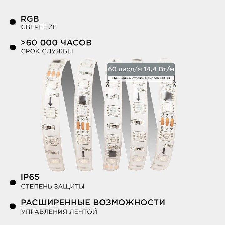 Комплект с лентой светодиодной Apeyron Electrics  10-95