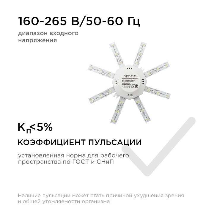 Модуль светодиодный Apeyron Electrics  12-16