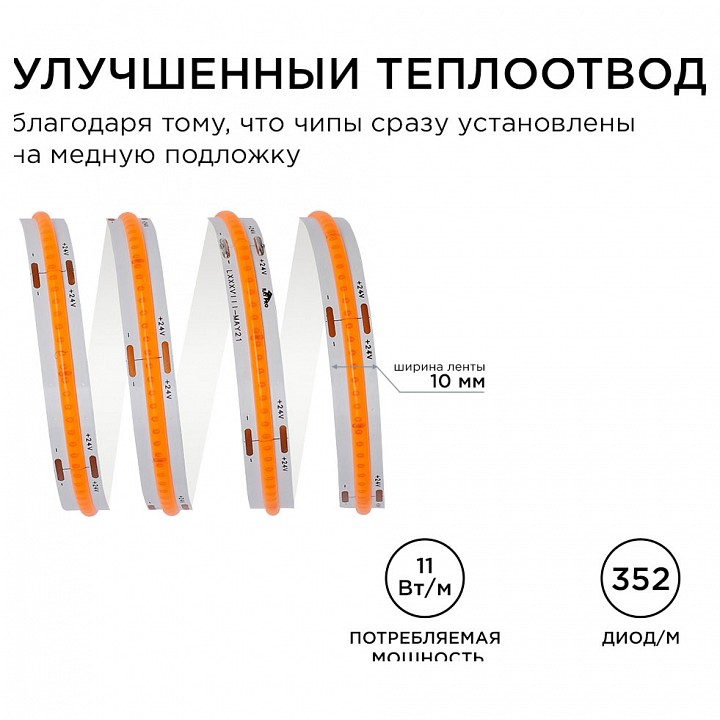 Лента светодиодная Apeyron Electrics  181ОО