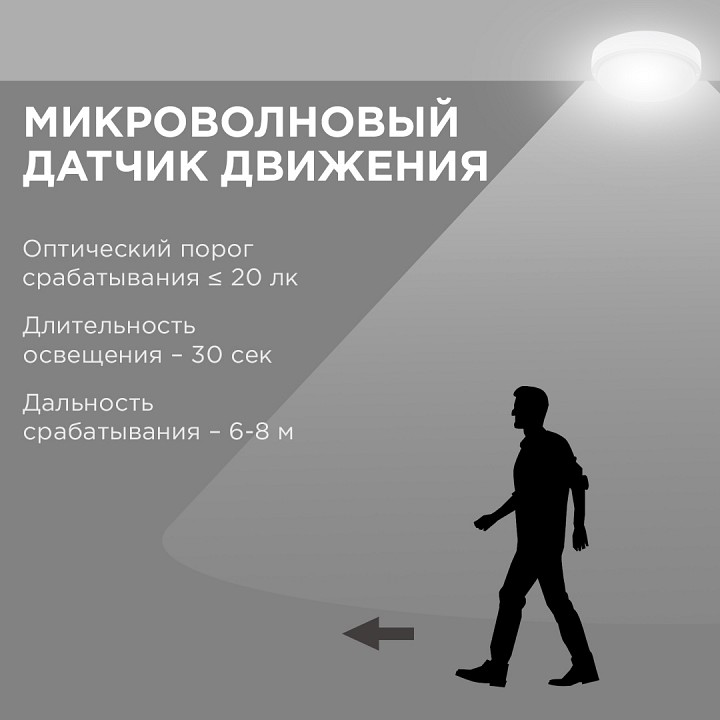 Накладной светильник Apeyron 28-14 LED 12 Вт