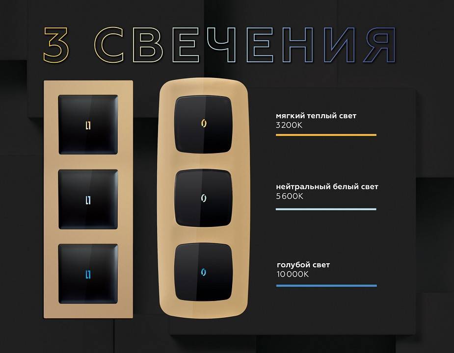 Модуль светодиодный для выключателей Ambrella Volt Quant G25W