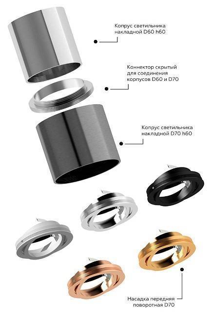 Кольцо декоративное Ambrella Light A A2030
