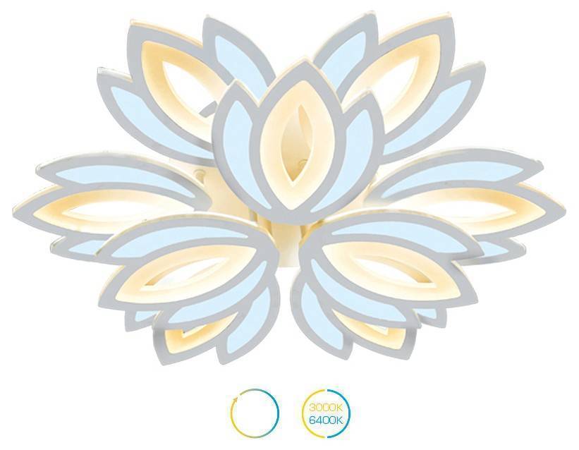 Светильник накладной Ambrella light FA FA457 18 Вт 3000 К FA457