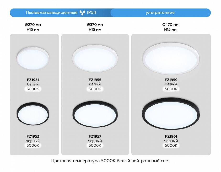 Потолочный светильник Ambrella Light FZ FZ1955 LED 18 Вт 3000-6500 К FZ1955
