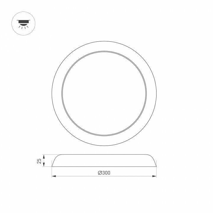 Накладной светильник Arlight FIOKK 034467