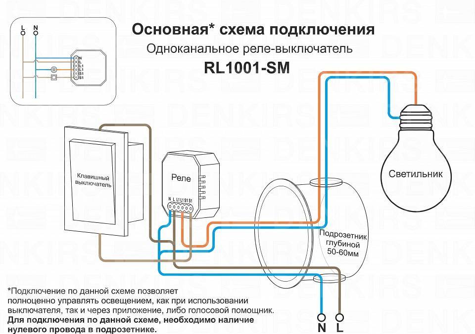 Контроллер-выключатель Wi-Fi Denkirs Relay RL1001-SM/1