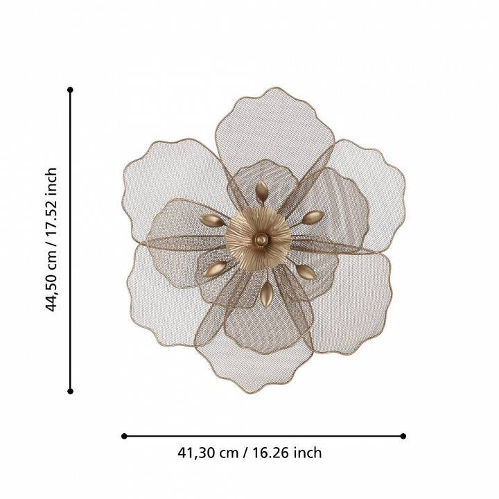 Панно Eglo Chikuma 426007