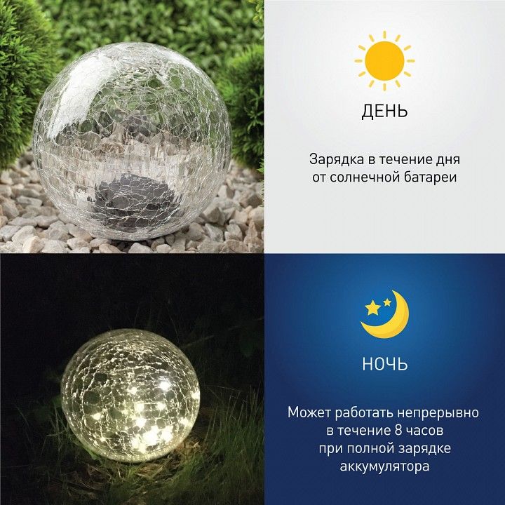 Шар световой Эра  ERASF08-25