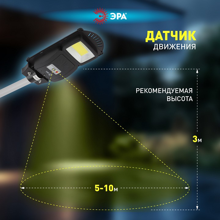 Консольный светильник Эра  ERAKSC20-01