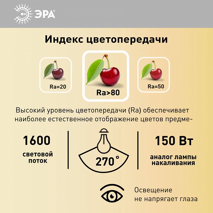 Лампа светодиодная ЭРА Стандарт E27 20 Вт 2700 К LED-G120-20W-2700K-E27