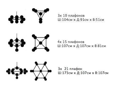 Подвесная люстра Imperiumloft Modo Chandelier Globes 40.615