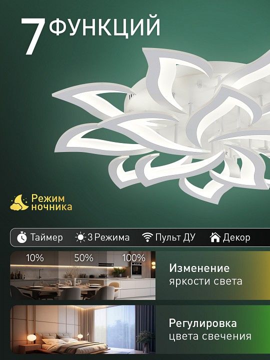 Потолочная люстра Natali Kovaltseva  LED SMART 84024