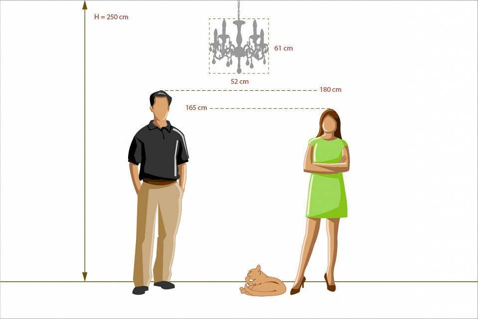 Подвесная люстра MW-Light Свеча 2 5x60 Вт E14 301014605