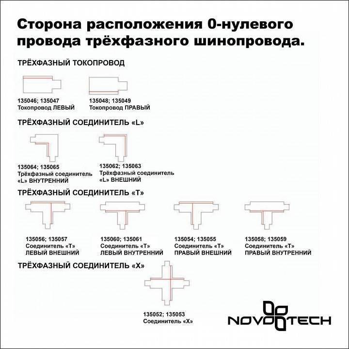 Трек накладной Novotech PORT 135240