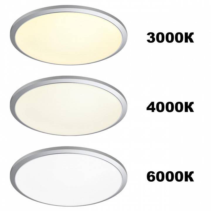 Накладной светильник Novotech Mask 359213 LED 36 Вт