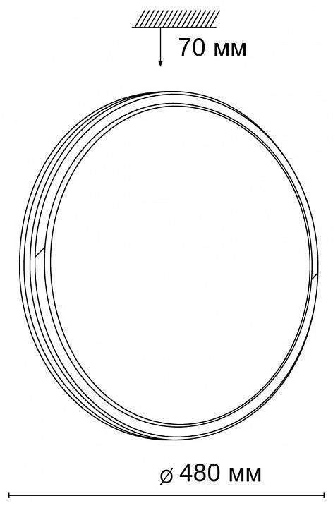 Накладной светильник Sonex Kepa 3057/EL