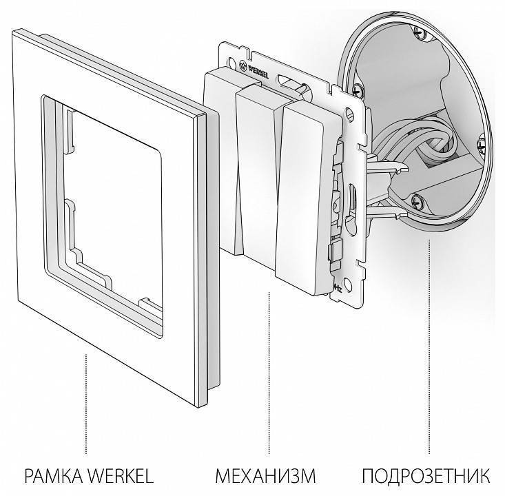 Выключатель трехклавишный без рамки Werkel черный матовый W1130008 (черный матовый)